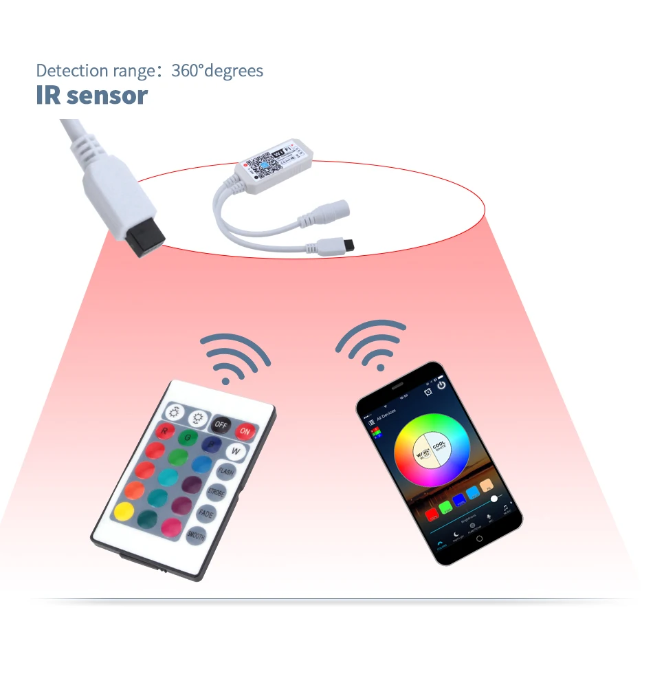 Пульт дистанционного управления Мини RF 21Key IR 24Key для RGB RGBW WS2812B светодиодный светильник DC12V wifi Пульт дистанционного управления