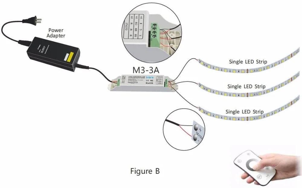 M1 Светодиодные ленты свет контроллер Диммер для SMD 5050 3528 один Цвет полосы