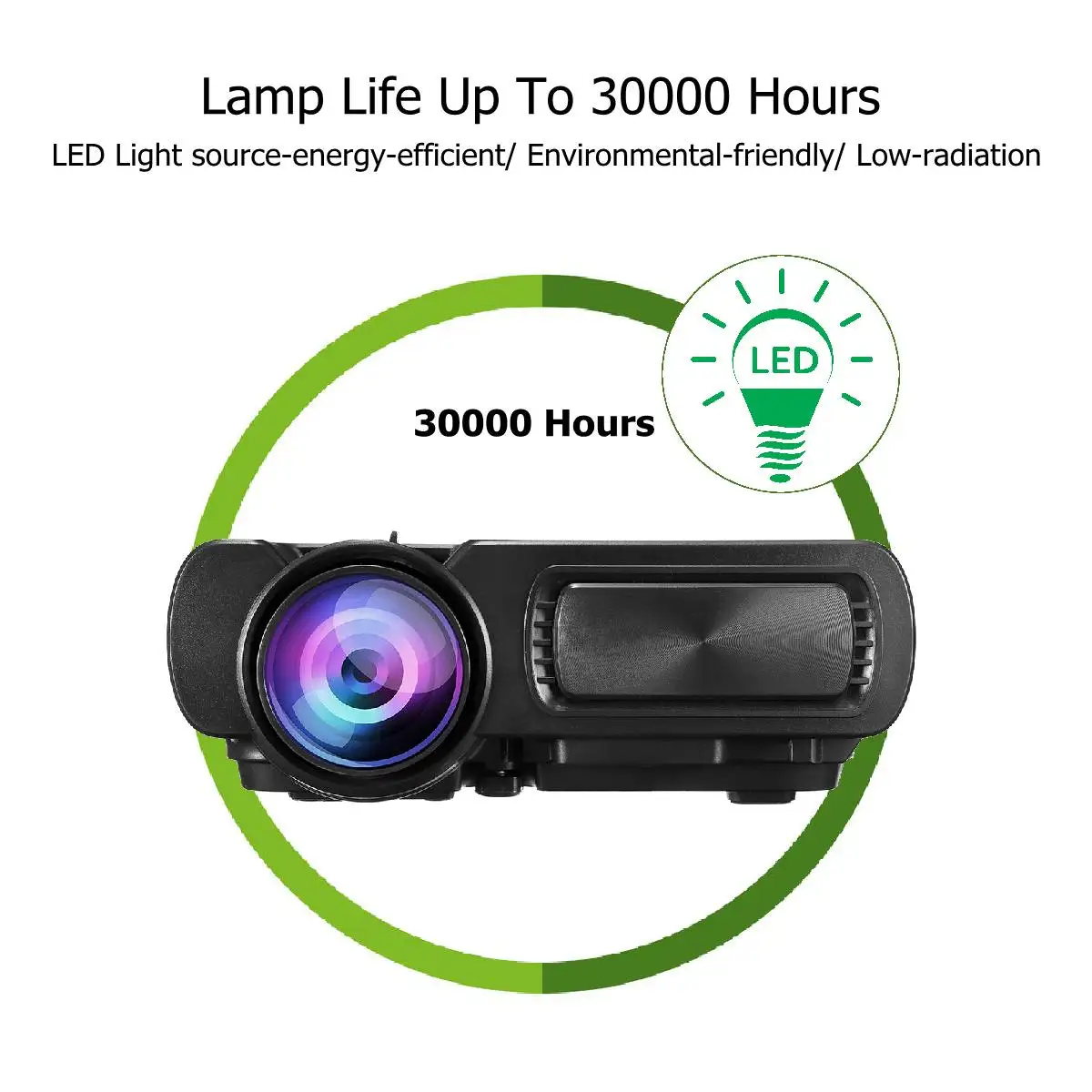 CLAITE новейший 7000лм HD 1080P T5 ЖК-проектор видеопроектор USB VGA HDMI AV TF для домашнего кинотеатра
