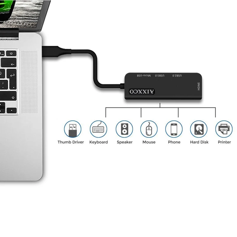 AIXXCO USB C концентратор USB-C до 3 0 HDMI портом Thunderbolt адаптер для MacBook samsung S9 huawei P20 Коврики