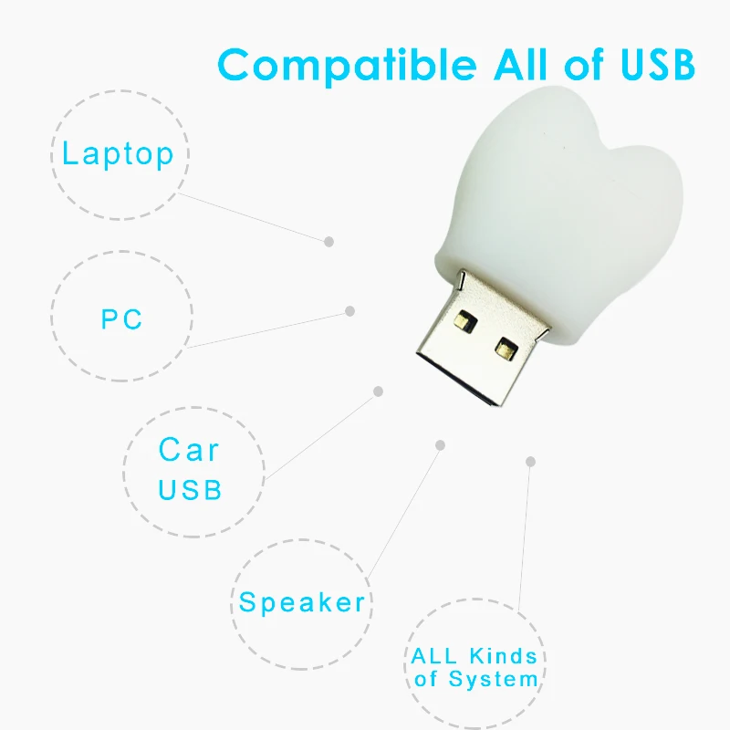 Флеш-накопитель, 128 ГБ, Подарочная модель, зубы, usb память, милый, 4 ГБ, 8 ГБ, 16 ГБ, 32 ГБ, 64 ГБ, USB флеш-накопитель, белый зуб, usb флешка, флешка для стоматолога