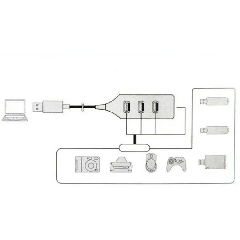 Мини концентратор USB 2 0 4 портовый разветвитель адаптер кабель для жестких дисков