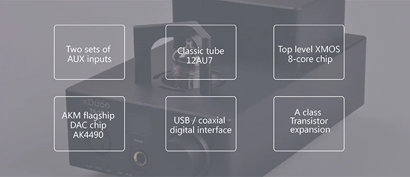Xduoo TA-10 AK4490 XMOS USB DSD DAC 12AU7 ламповый усилитель для наушников AUX вход Цифровой интерфейс USB