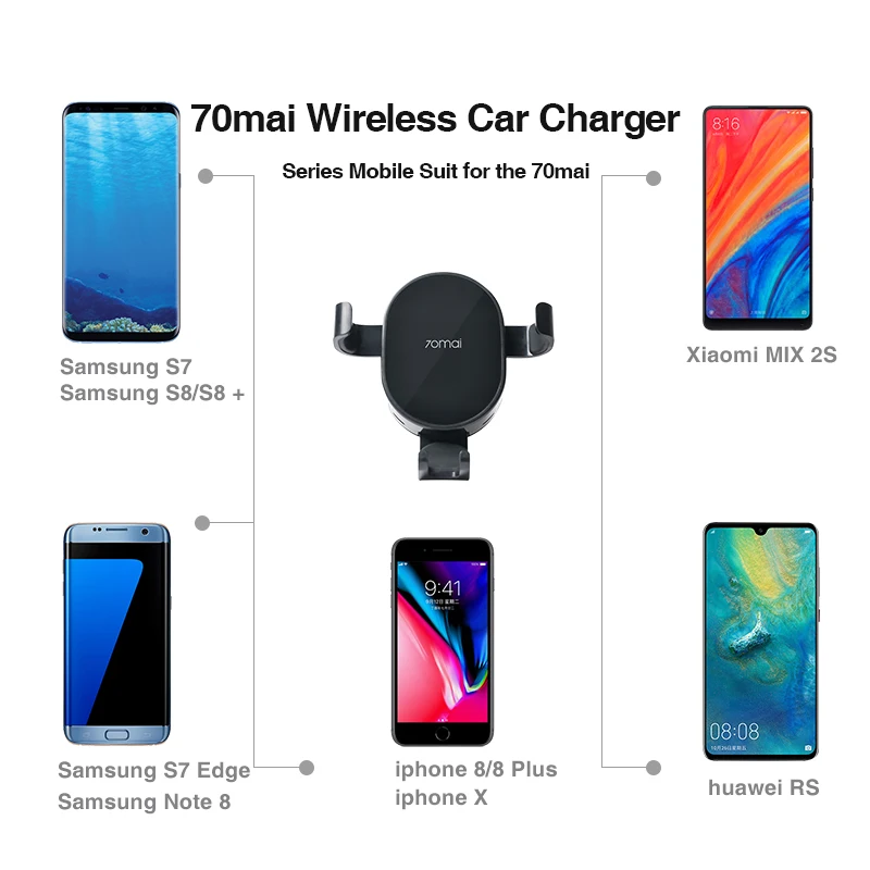 70mai Qi Беспроводное Автомобильное зарядное устройство для iPhone Xs Max XR Samsung Мобильная