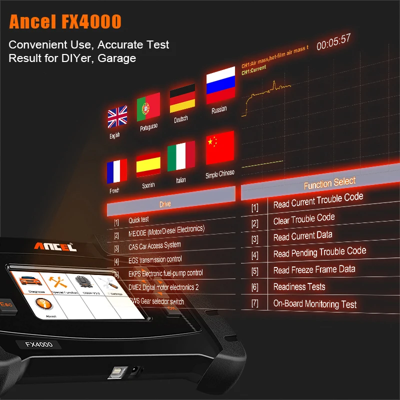 OBD2 Сканнер ancel FX4000 Бортовая Диагностика машины Инструмент Полный системы АБС