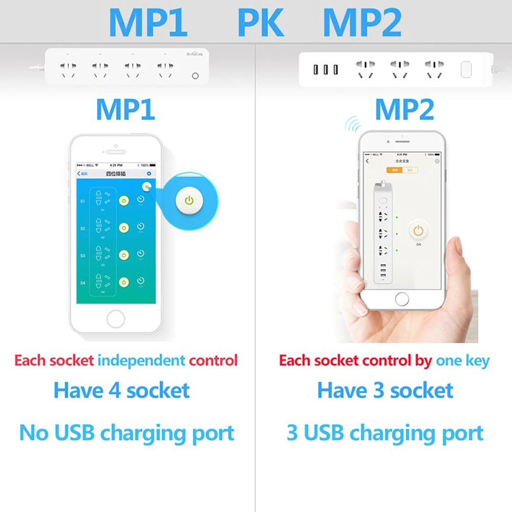 Broadlink MP1 2 Wi Fi Мощность полосы розетка разъем расширения с EU/US/UK/АС адаптер
