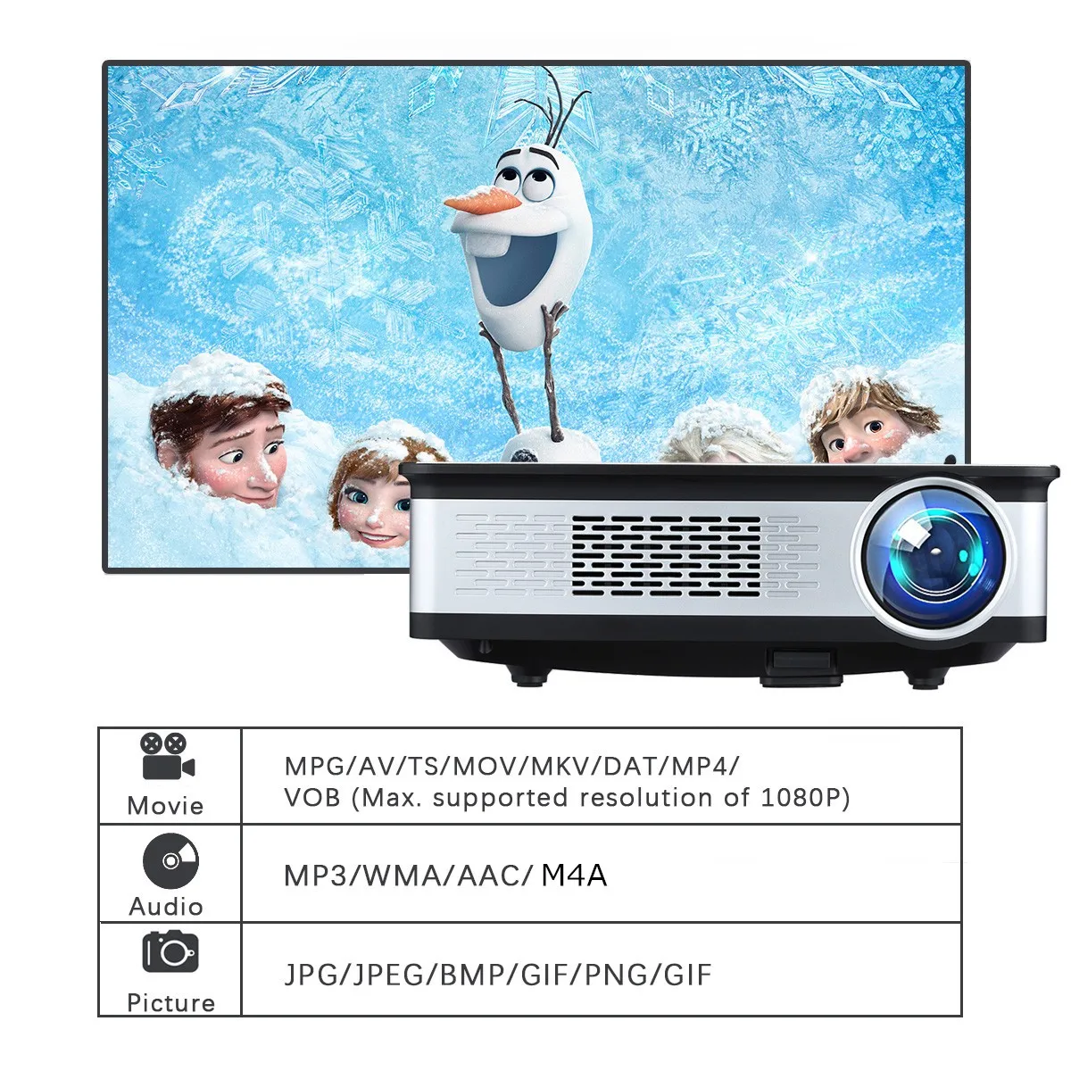 Excelvan Z720 светодиодный проектор 1280*768 разрешение 3300 люмен Full HD проектор Поддержка 1080P с HDMI VGA для домашнего кинотеатра