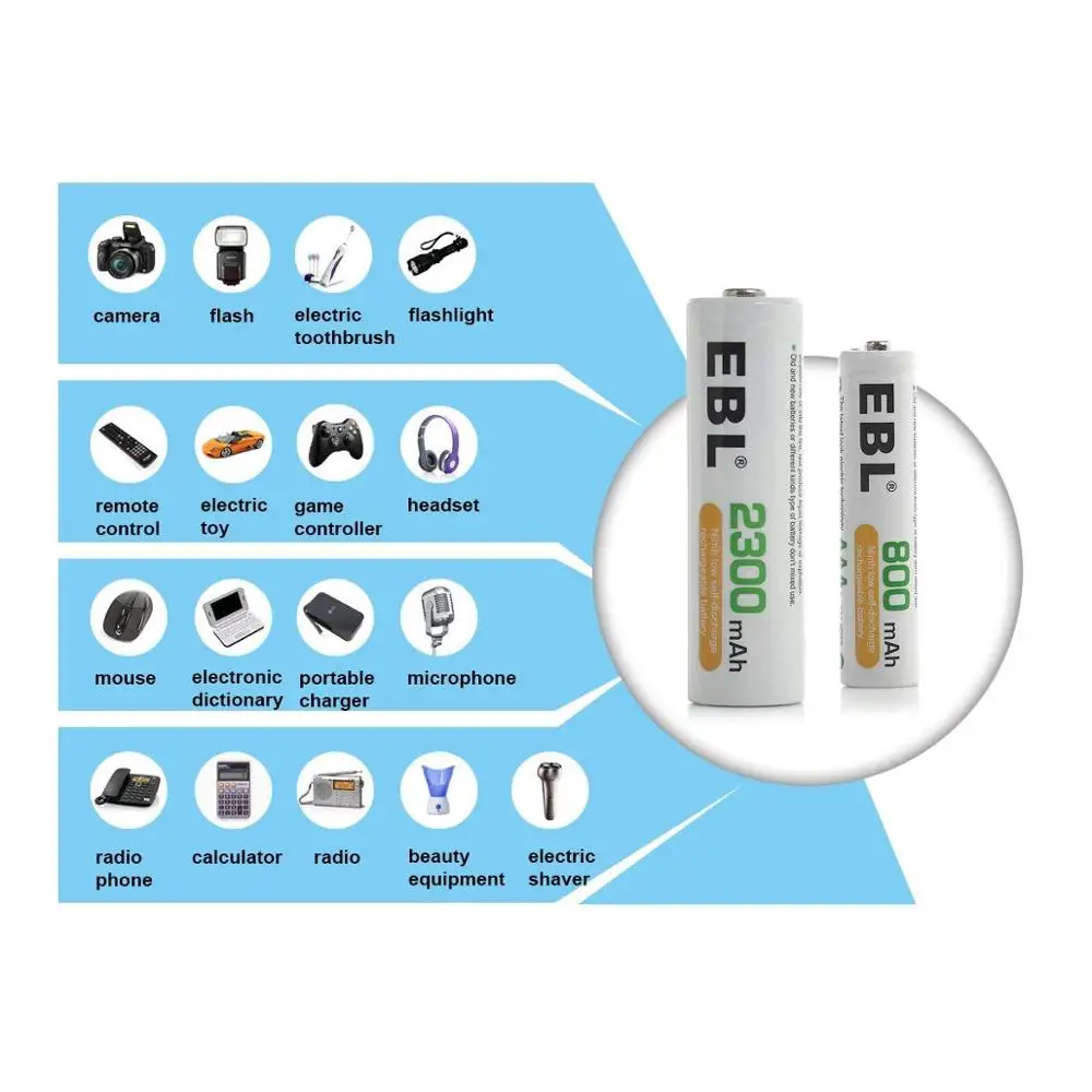 EBL AA батареи 2800mAh ni-mh перезаряжаемые 20 отсчетов | Электроника