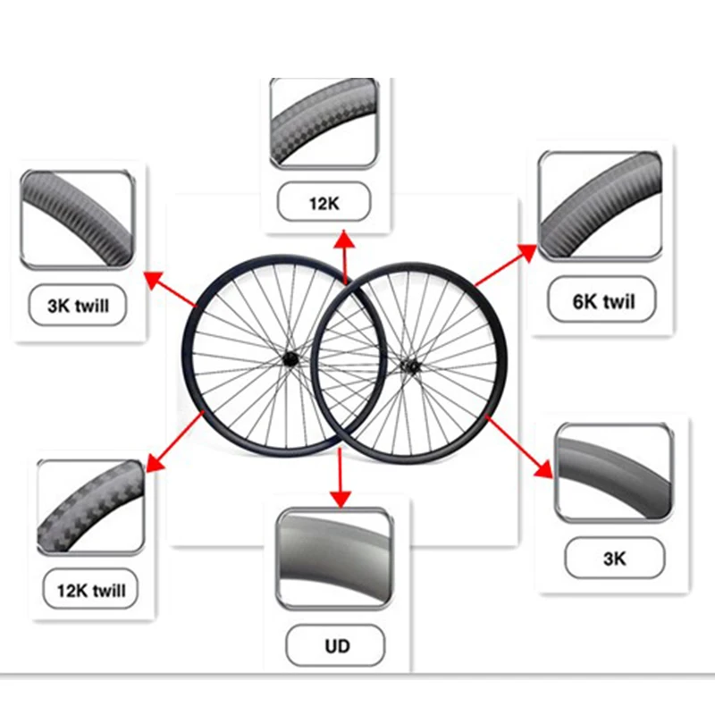 Графен 29er карбоновые mtb диски бескамерные диски 30x24 мм внутренняя ширина 25 мм карбоновый обод МТБ велосипедные диски XC 330 г