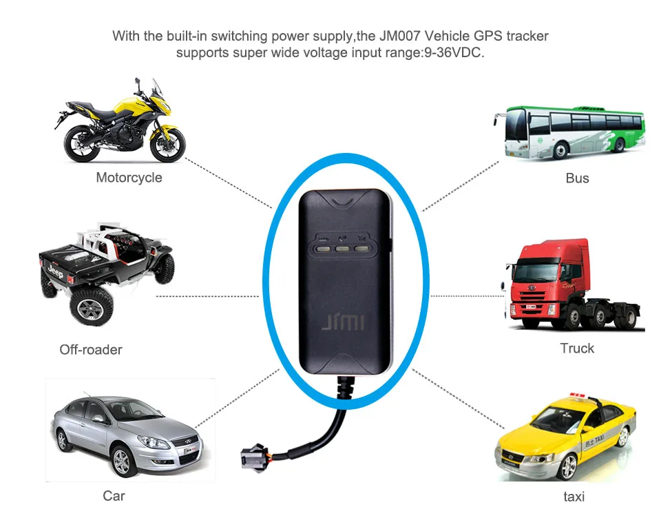 Concox JM007 мини-защита от кражи транспорта gps трекер с позицией в реальном времени с помощью приложения для управления парком автомобилей Аксессуары локатор автомобиля