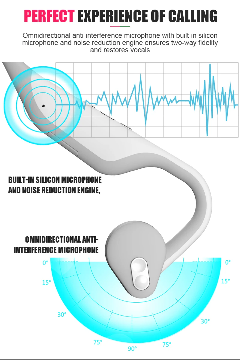 Костная проводимость беспроводные стерео наушники Bluetooth гарнитура спортивные наушники с микрофоном для бега PK AfterShokz AS650
