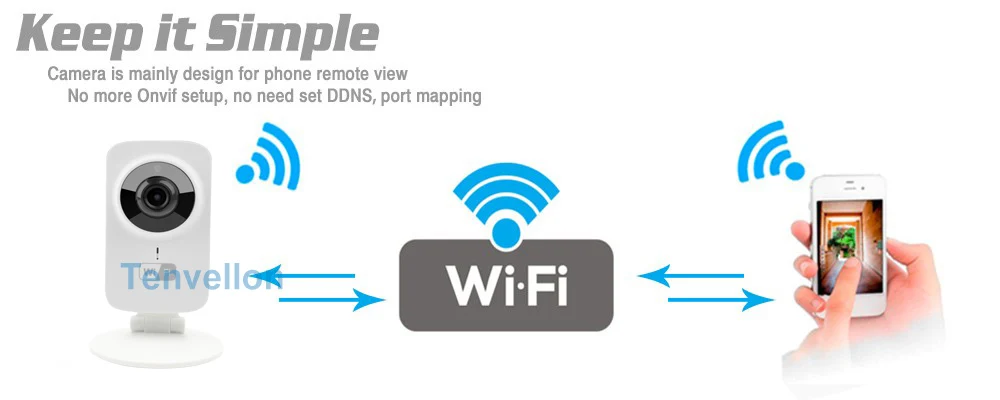 V380 Мини Wifi камера IP 720P радионяня Сетевая Беспроводная CCTV камера безопасности умный дом защита Мобильный пульт дистанционного управления