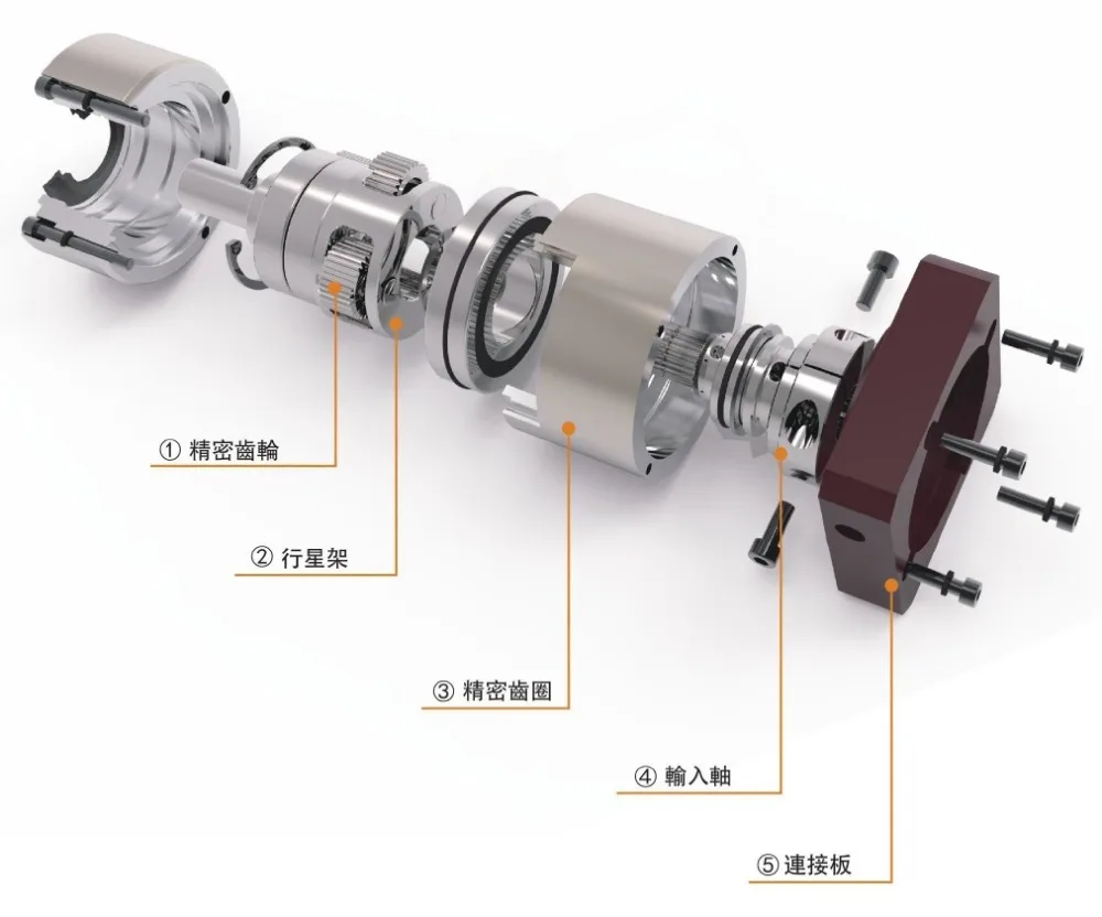 80 круглый фланец Spur gear орбитальный редуктор, коробка передач 8 аркмин 3:1 до 10:1 для NEMA34 шаговый двигатель входной вал 14 мм