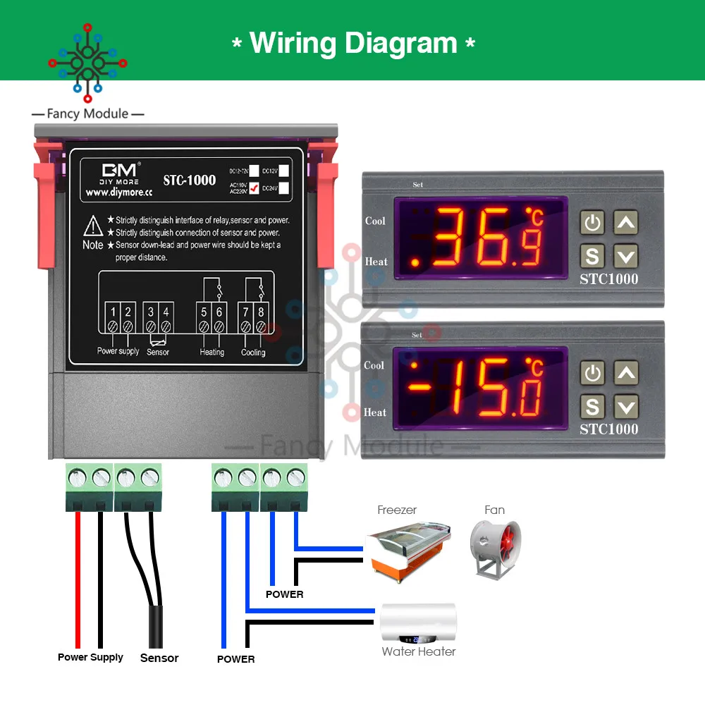 Два реле Выход светодиодный цифровой Температура контроллер термостат для