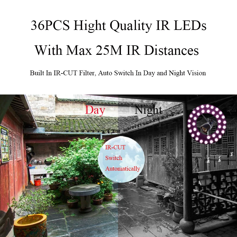 Беспроводной 1080 P 2MP Full HD sony IMX323 Сенсор IP Камера Wi Fi Onvif P2P безопасности