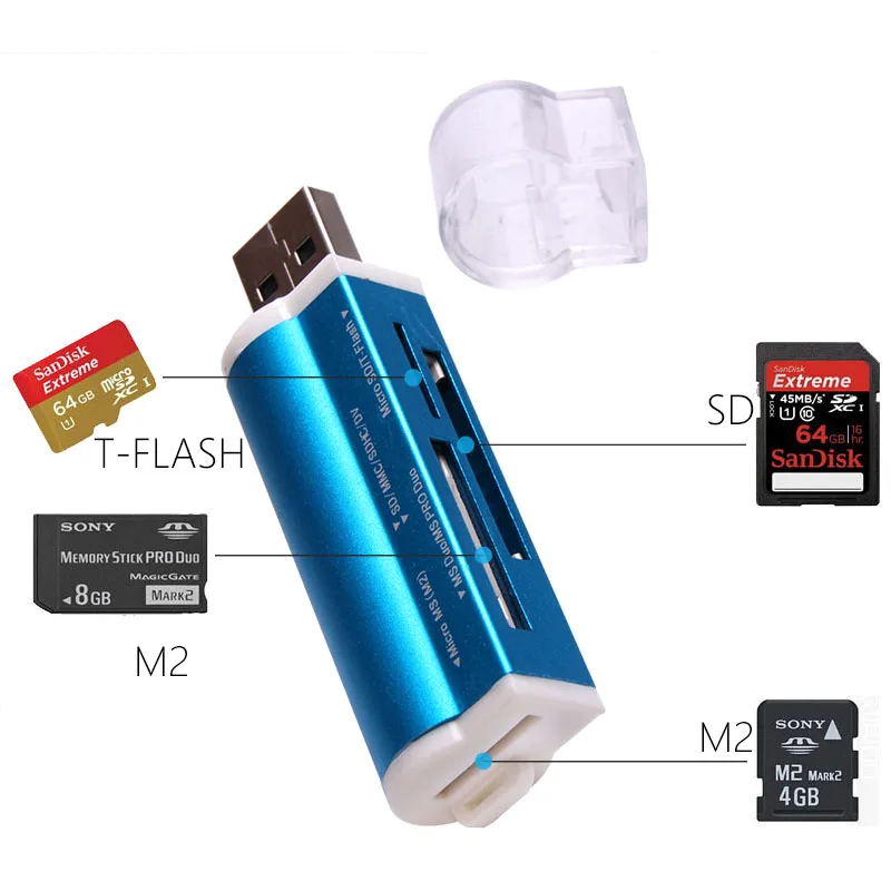 SR все в 1 USB карта памяти Micro SD/TF M2 MMC SDHC MS высокое Скорость multi памяти читателя для мобильного телефона компьютер Камера