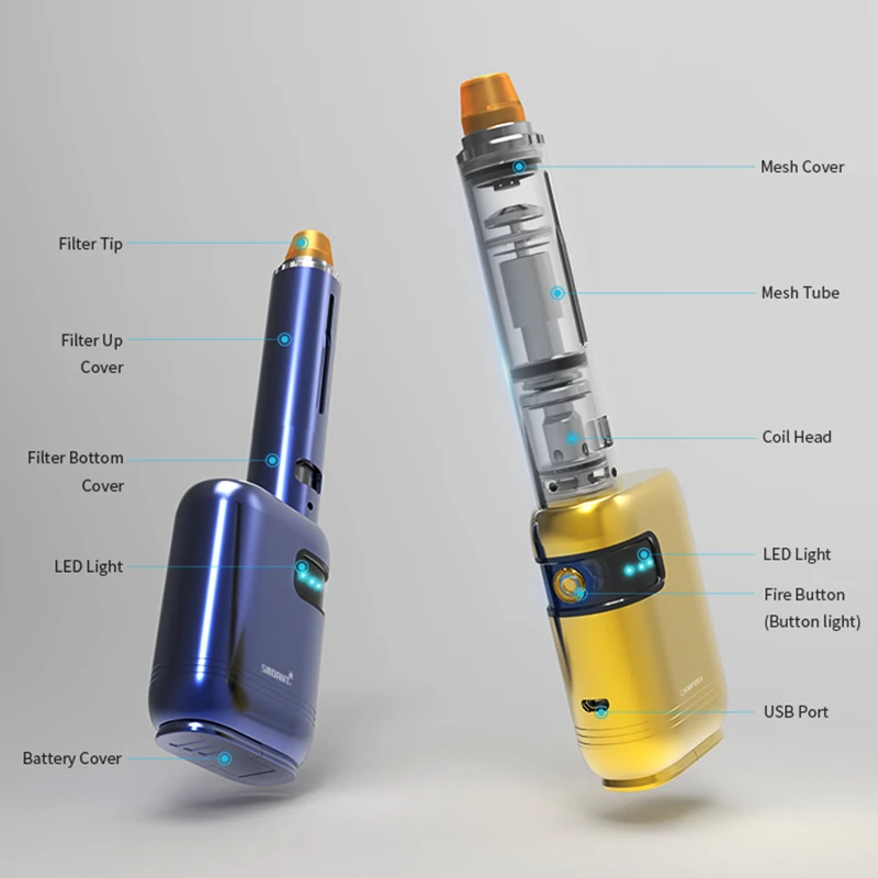 Оригинальный набор Smoant Campbel MOD 80 Вт VW с баком 2 мл модный дизайн металлический