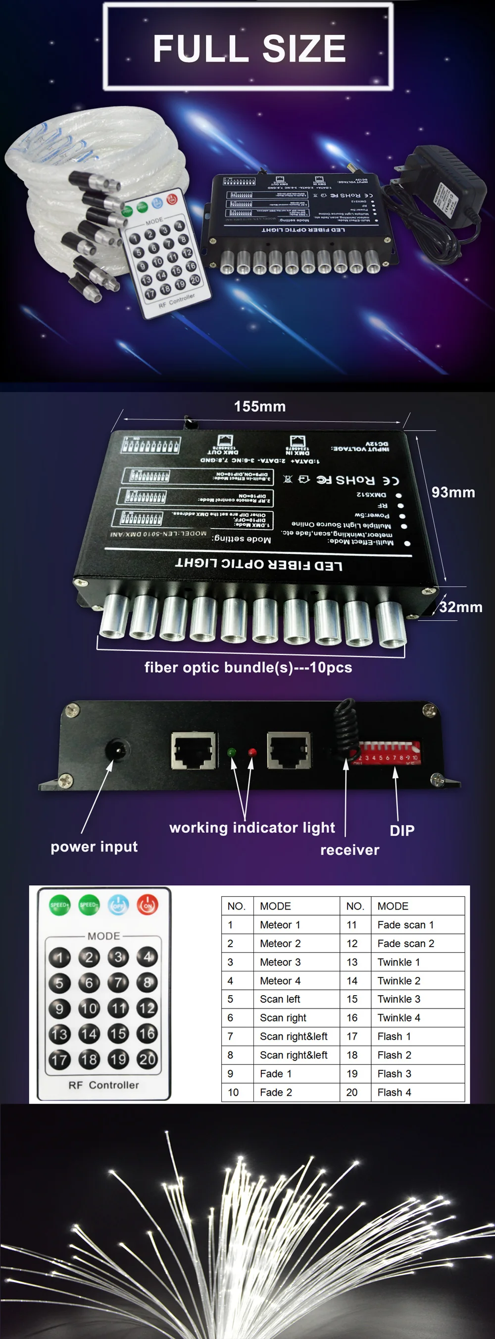 Maykit доступный DMX 512 светодиодный волоконно-оптический декоративный Метеор светодиодный проектор пластиковый волоконный кабель