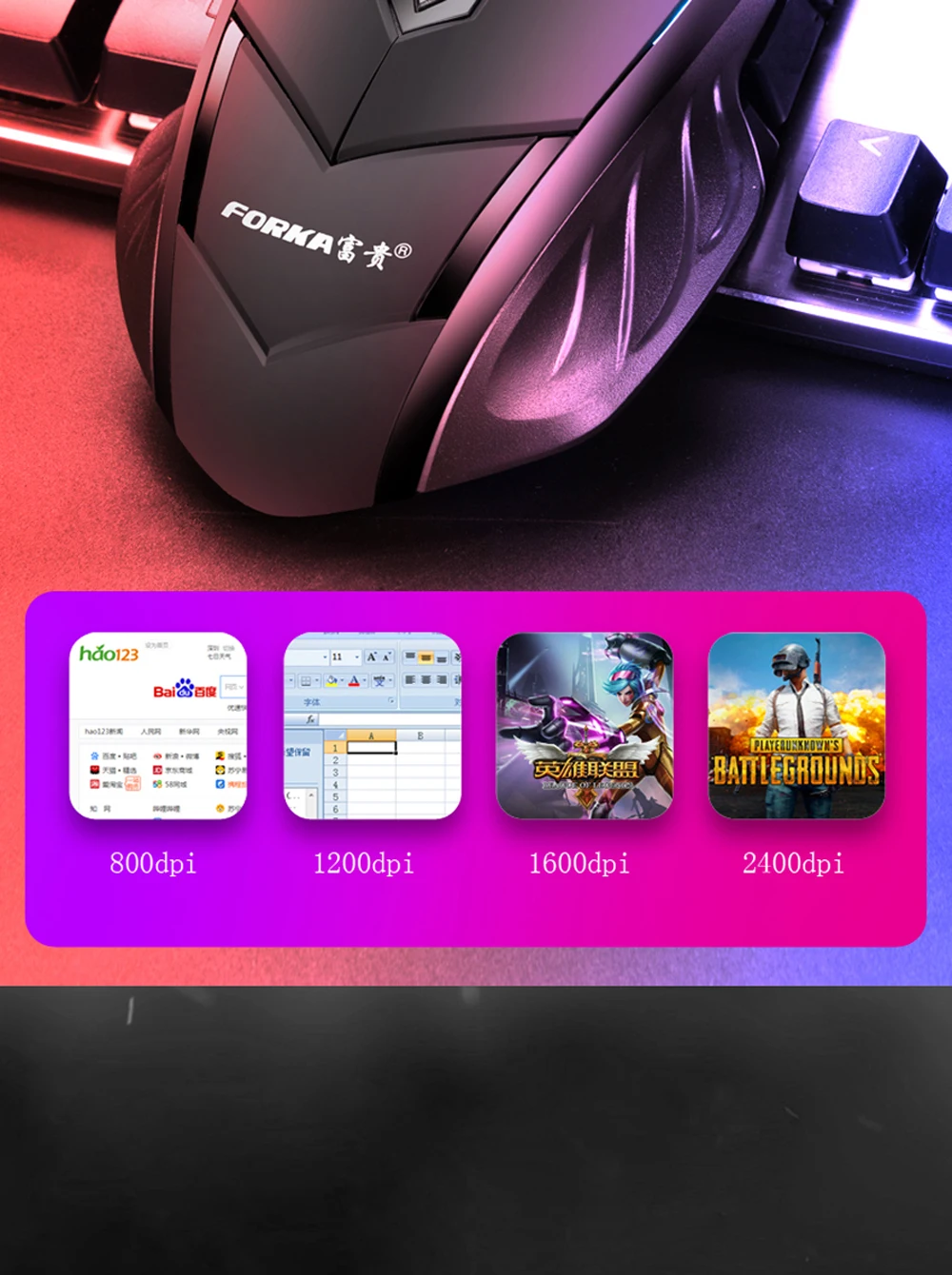 Проводная игровая мышь FORKA Silence Click, 6 кнопок, USB, бесшумный светодиодный оптический кабель, эргономичная компьютерная мышь, Мыши для ПК, ноутбука, геймера