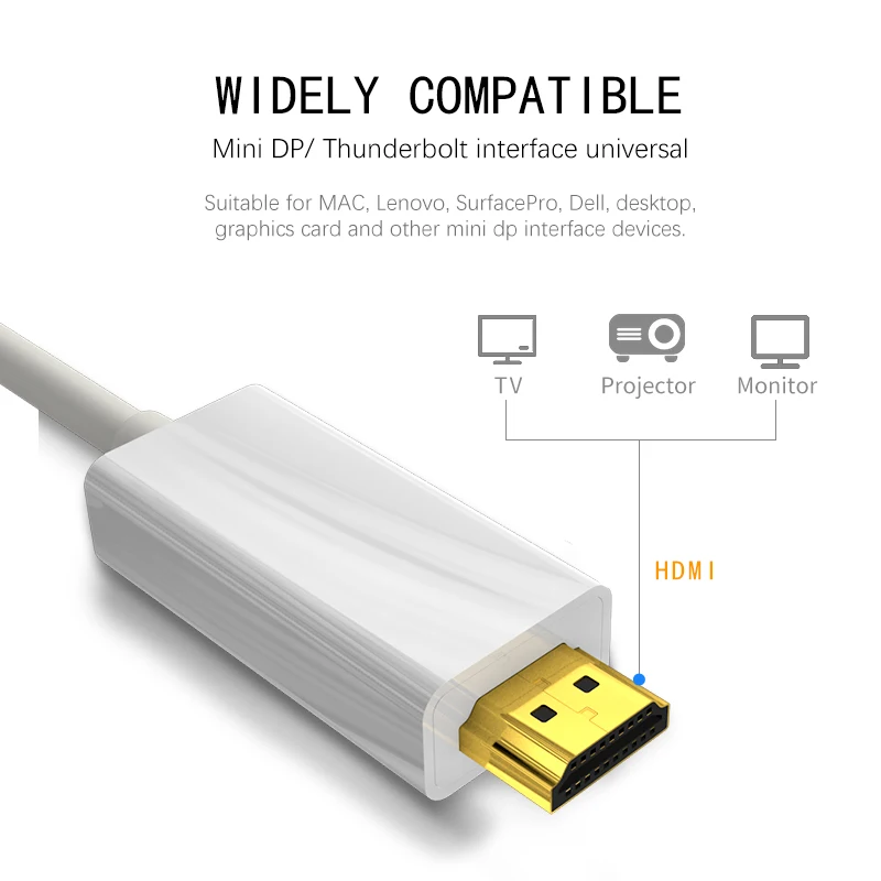 Переходник Mini Displayport HDMI переходник Thunderbolt DP для MacBook Air 13 iMac Chromebook|Кабели HDMI| |