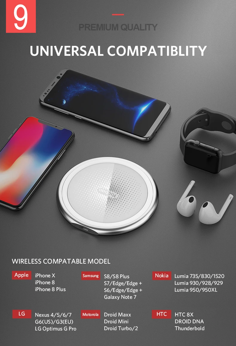 Yoobao DX Беспроводное зарядное устройство Интеллектуальная беспроводная зарядка для iPhone X 8 Samsung LG Nokia Moto HTC