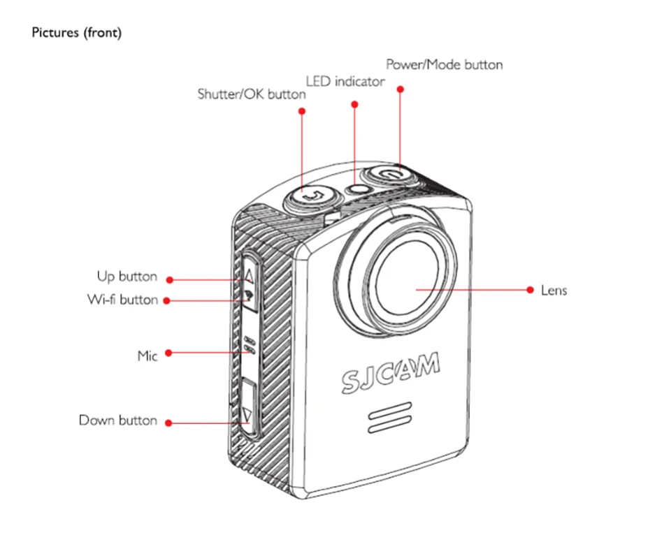 100% оригинальная Экшн камера SJCAM M20 AIR Full HD Novatek96658 1080P 30 fps Wi Fi 1 5 дюйма экран мини шлем