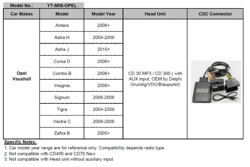 USB SD AUX адаптер Yatour для Opel Astra H J Corsa zafira vectra с OEM от CD30 MP3 Grunding/VDO/Blaupunkt радио CD зарядное