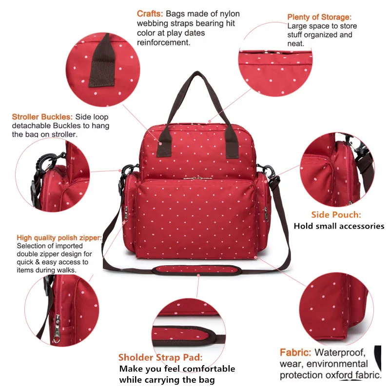 Печатная посылка для мам, сумка для подгузников, рюкзак mochilas, детские подгузники, большая емкость, сумки для мам, Висячие коляски, сумка для коляски