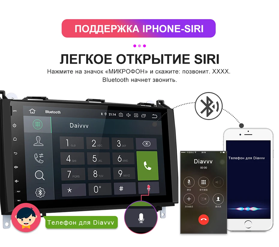 Isudar 2 Din Авто Радио Android 9 для Mercedes/Benz/Sprinter/Viano/Vito/B-class/B200/B180 Автомобильный мультимедийный видео DVD плеер gps FM