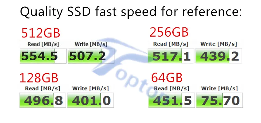 Четырехъядерный процессор i7 8550U DDR4 Ram безвентиляторный мини ПК Windows 10 Pro Kaby Lake Мини компьютер HTPC DP+ HDMI