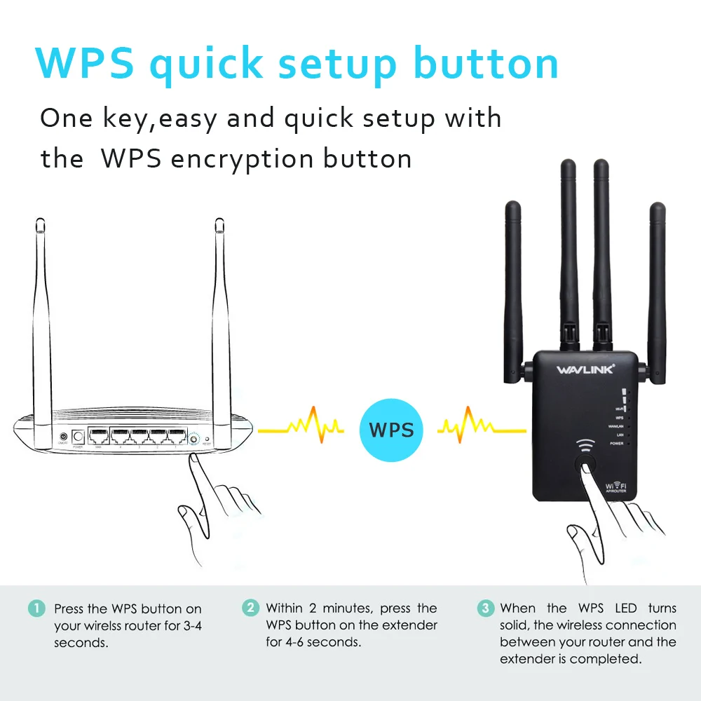 Wi Fi маршрутизатор Wavlink 1200 Мбит/с 2 4 ГГц|Беспроводные роутеры| |