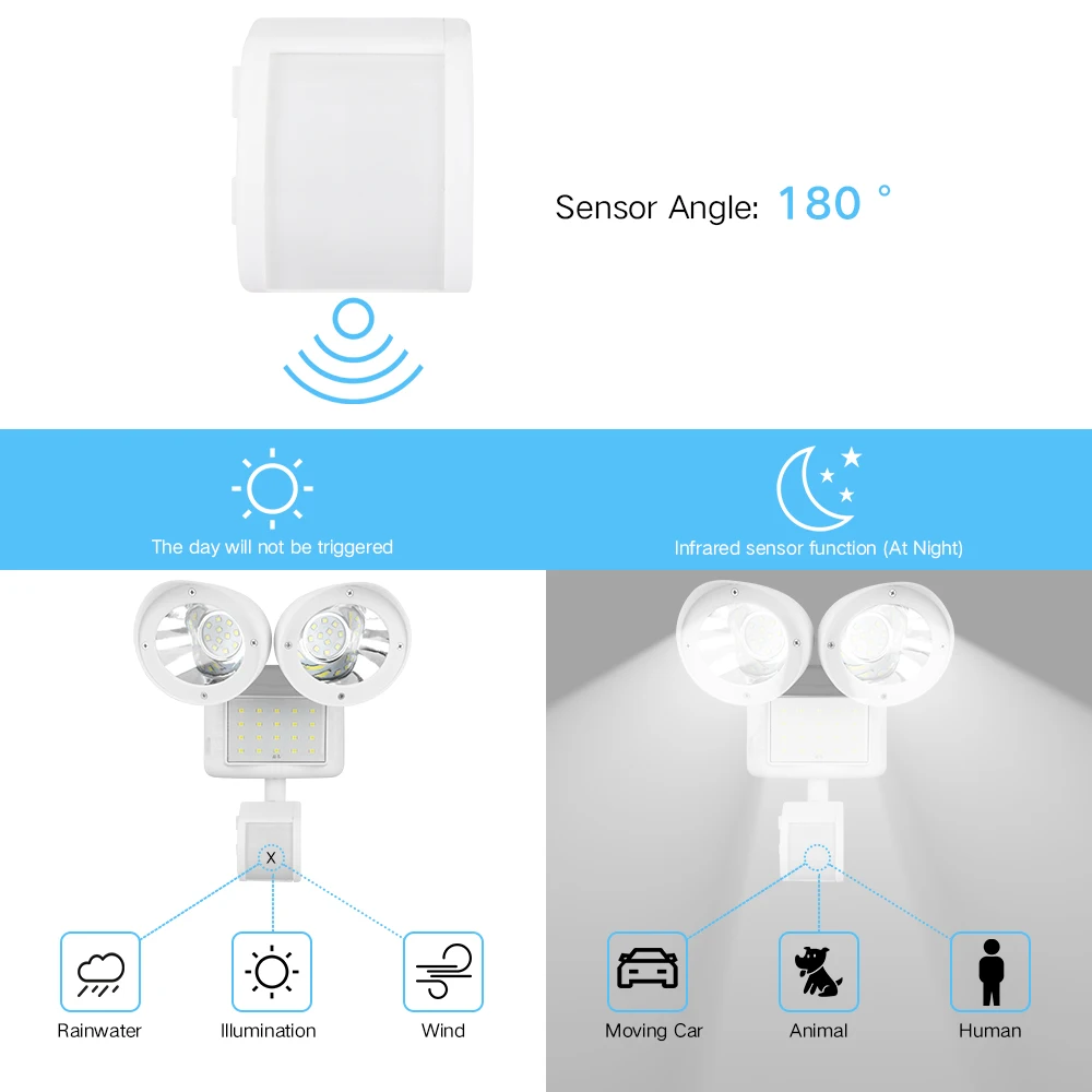Светодиодный настенный светильник регулируемый двухголовый Солнечный свет 42