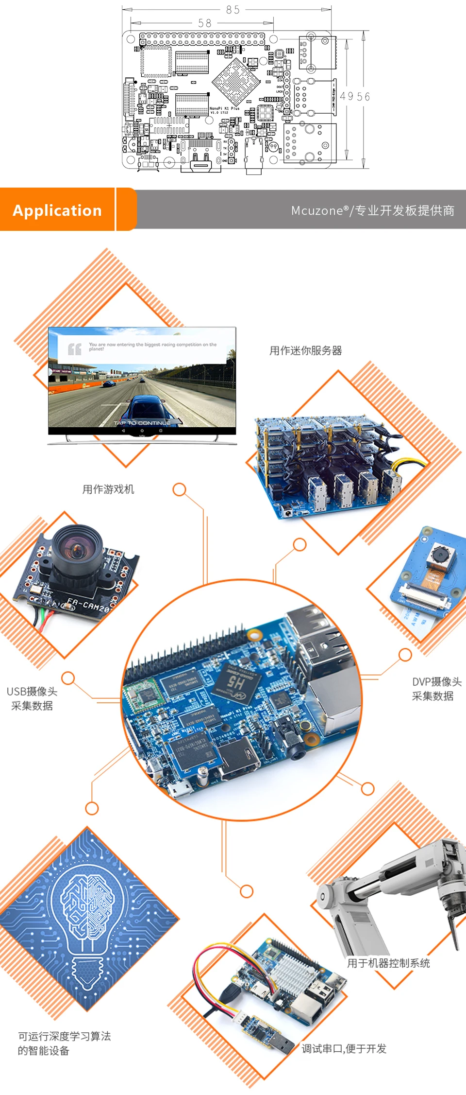 FriendlyELEC NanoPi K1 плюс Allwinner H5, 64-разрядным четырёхъядерным A53 Mali450 2 Гб DDR3 Оперативная память WI-FI HDMI RTL8211E Gigabit Ethernet
