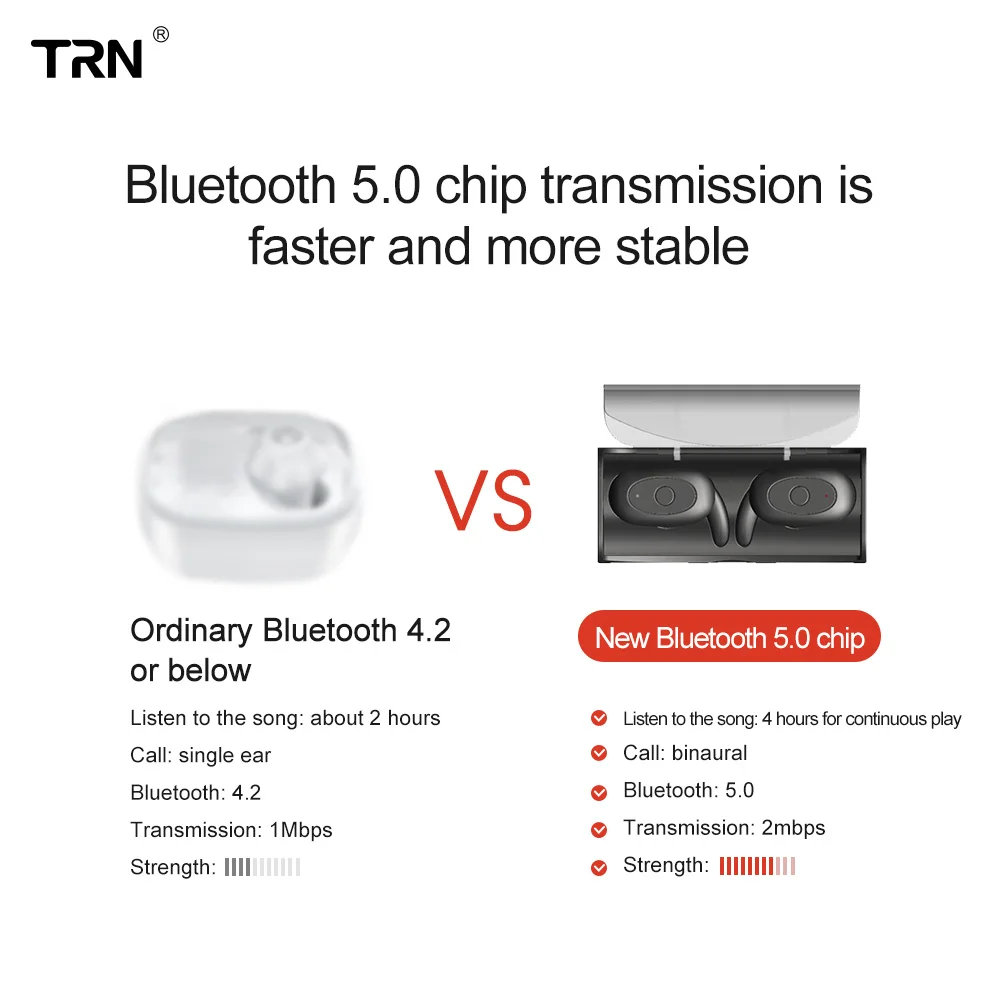 TRN T100 беспроводные Bluetooth наушники V5.0 чип гарнитура интеллектуальное