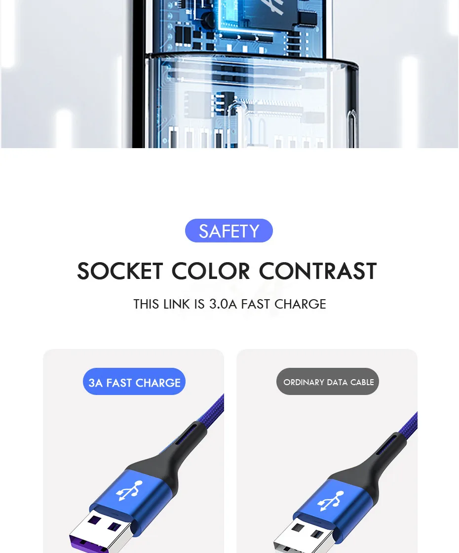 H& A 3A usb type C кабель для быстрой зарядки usb c кабель для передачи данных type-c зарядное устройство для телефона samsung S9 S8 Note 9 8 huawei P20 pocophone F1