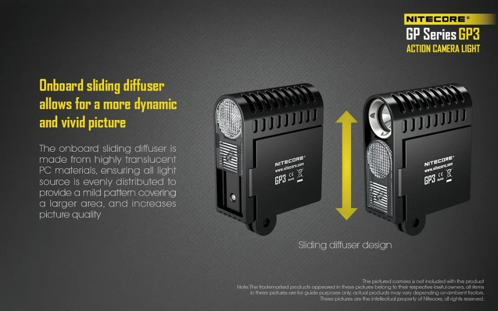 NITECORE GP3 светильник для экшн-камеры 360 люмен 5 режимов USB порт для зарядки подходит для камеры gopro поставляется с аккумулятором 1180 мАч NLGP3