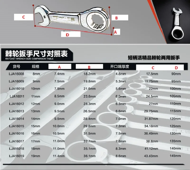1 шт. набор гаечных ключей с трещоткой|Гаечный ключ| |