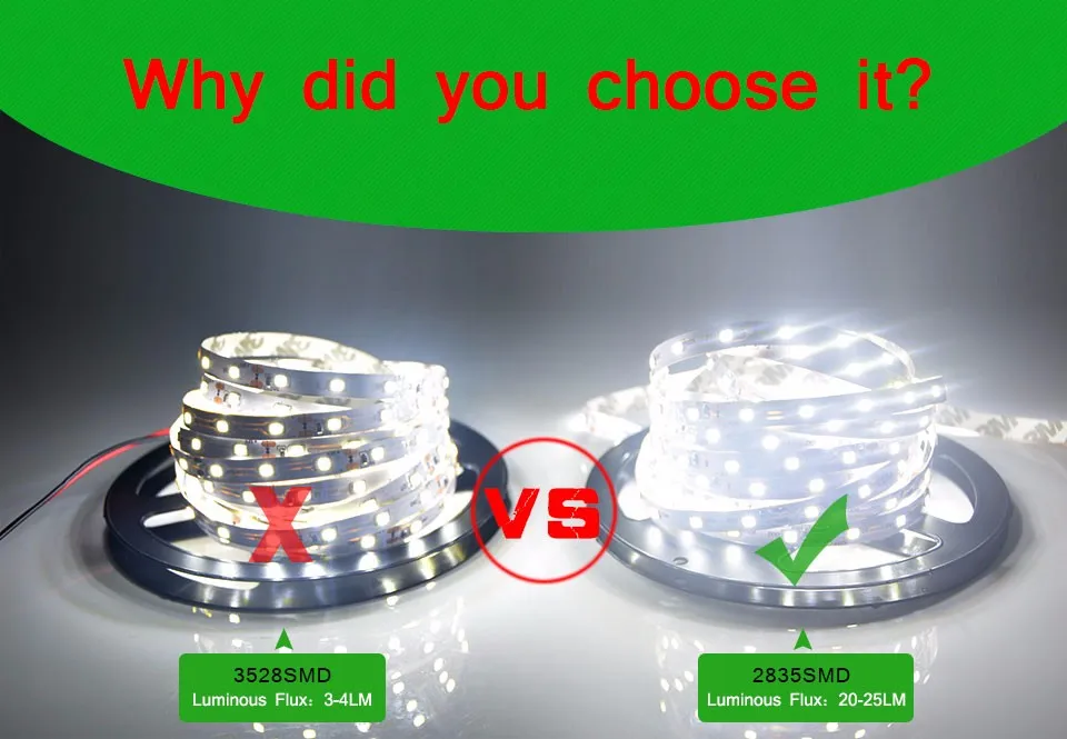 1 рулон, 5 м или 2 рулона, 10 м, 2835, 3528 SMD, ярче, чем 5050, 5630 SMD, светодиодный светильник, 12 В постоянного тока, декоративная лента для помещений, белый, синий, красный, RGB