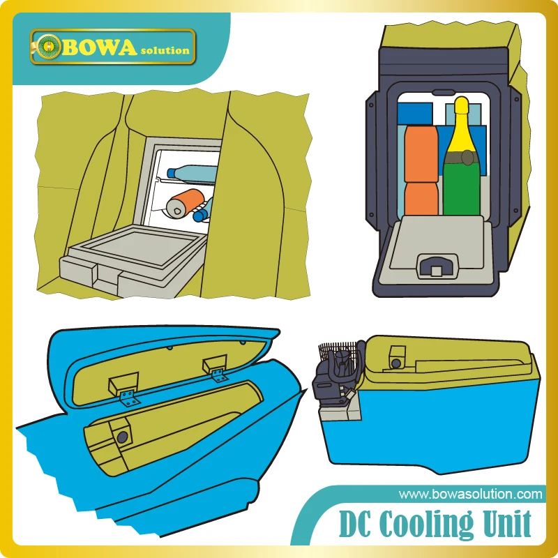 Компрессор 12 В постоянного тока и 24 (емкость охлаждения 130 400 Вт) подходит для