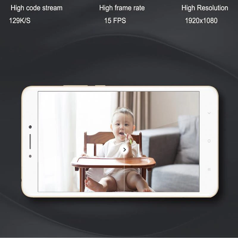 Xiaomi интеллектуальная ip-камера Mijia 110 градусов 1080p Пульт дистанционного управления