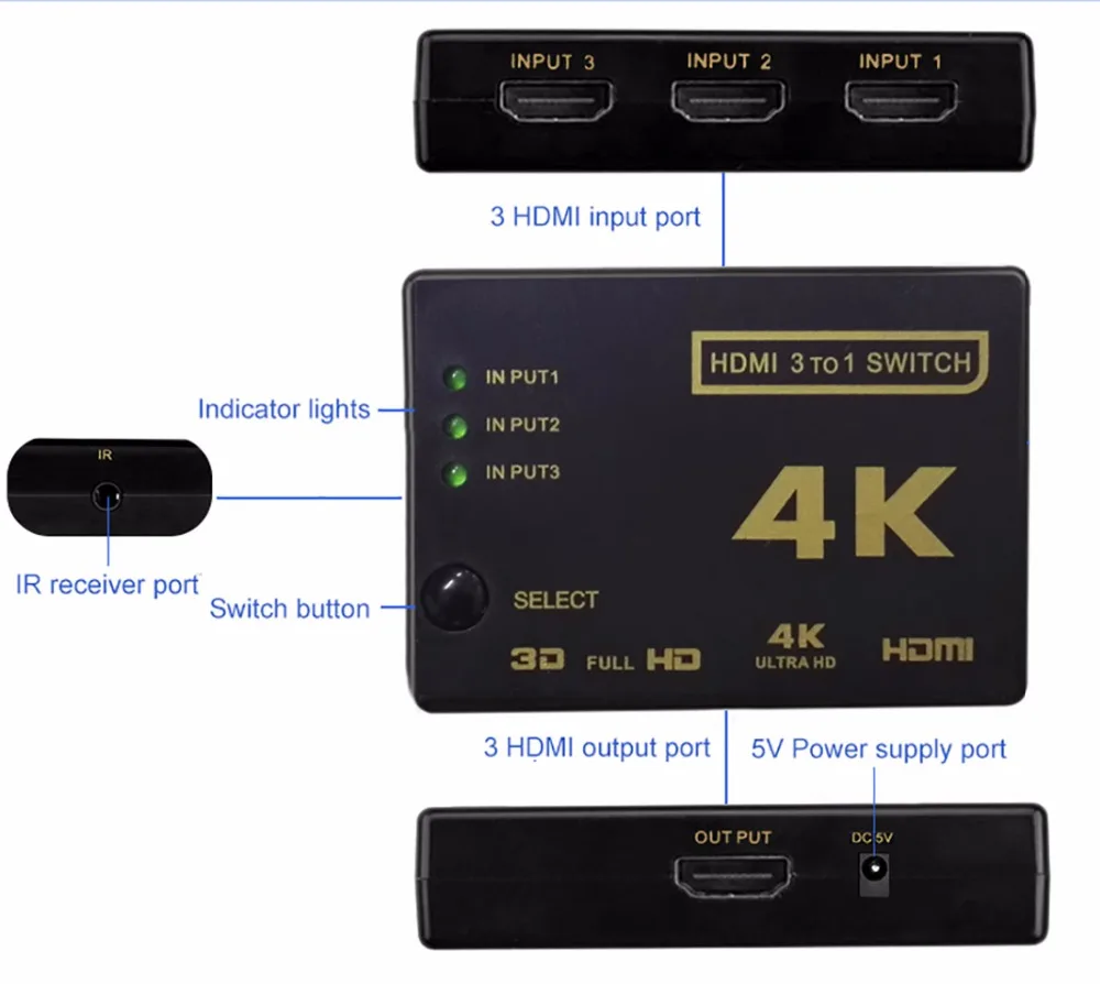 Dorewin Переключатель HDMI 3 в 1 выход кабель Video Splitter адаптер конвертер HD 1080 P с аудио