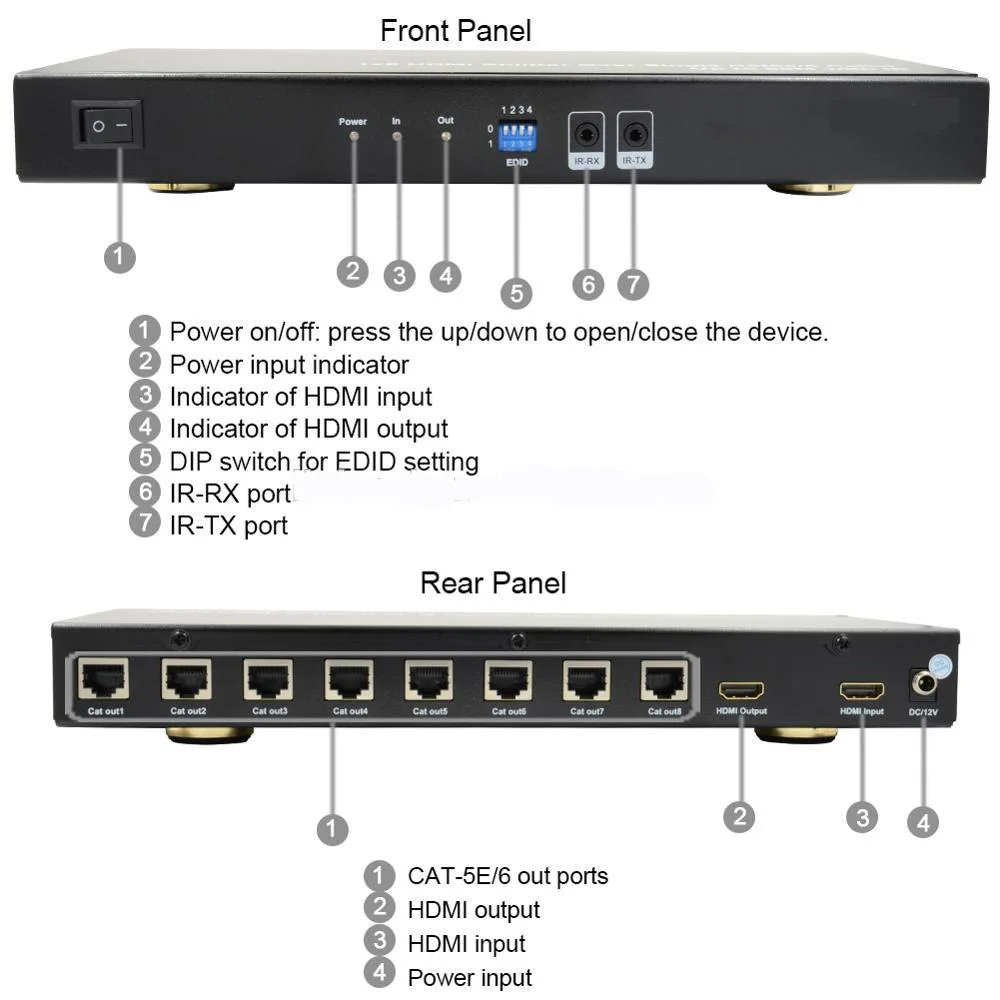 PUZHIJIE PZJ-SPE108 1X8 HDMI сплиттер поддерживает 1080 P 50 M Looping out 3D с 8 приемниками через Cat6/7 кабель для HDTV