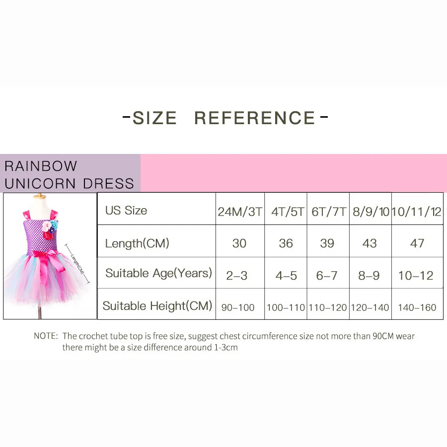 Элегантные платья-пачки для девочек с радужным единорогом детское платье дня