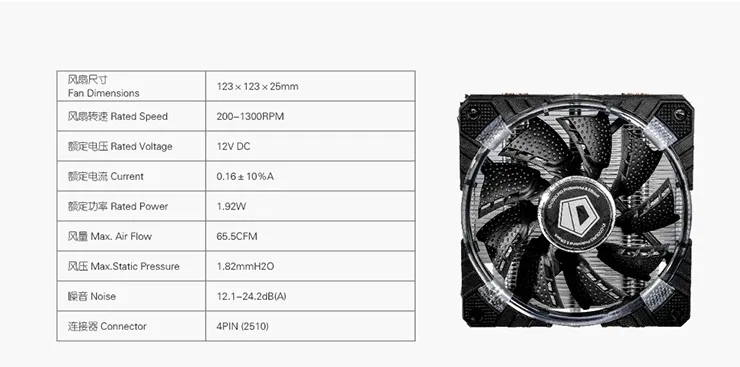 ID-cooling HA12025L12F-Z 12 см 12025 120x120x25 мм 12 В 0.20A 4 линии 4pin SE серии радиатор RGB Вентилятор охлаждения