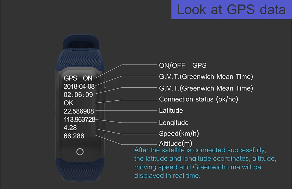 Умные часы SENBONO G03 плюс gps умная повязка для фитнеса разные виды спорта Фитнес трекер монитор сердечного ритма IP68 smart watch для ios и Android