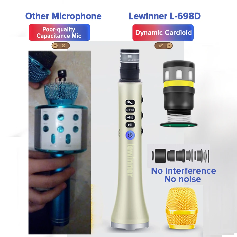 Lewinner, обновленный L-698D, профессиональный, 20 Вт, портативный, беспроводной, Bluetooth, караоке, микрофон, динамик с большой мощностью для пения/встречи
