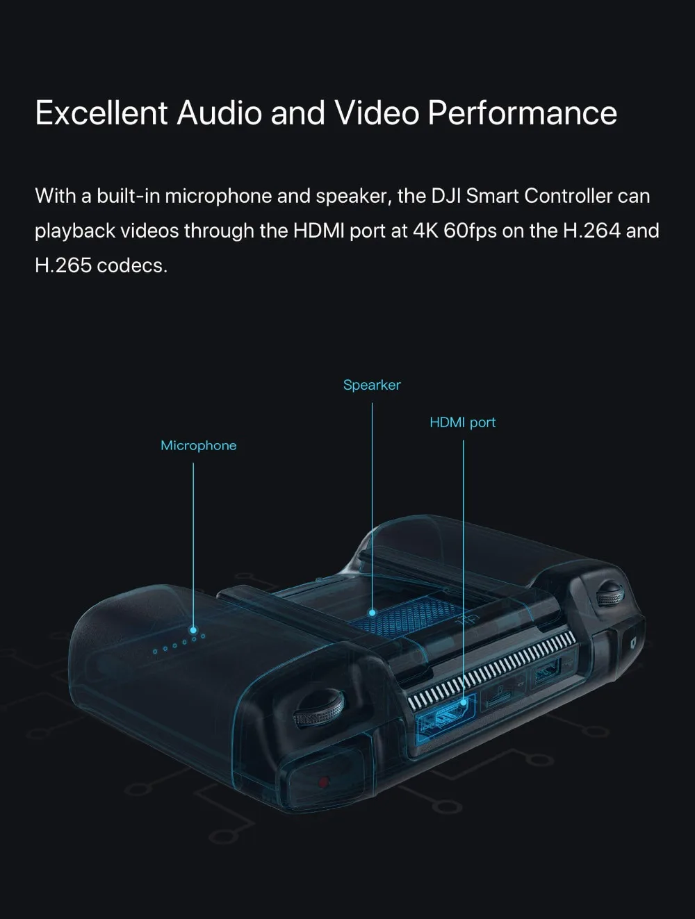 DJI Smart контроллер 5,5 дюйма 1080P HD передача портативный размер DJI Mavic 2 Pro/зум пульт дистанционного управления
