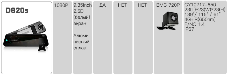 JADO D820 Автомобильный видеорегистратор поток зеркало заднего вида видеорегистратор Эра avtoregistrator 10 ips Сенсорный экран
