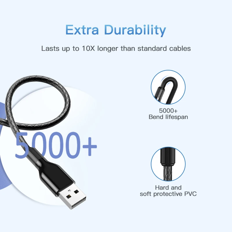 Suntaiho для освещения USB кабель для iPhone XR XS X 8 7 6 5 кабель весь дизайн нейлоновая оплетка 1 м для iPad мини зарядное устройство кабель для передачи данных