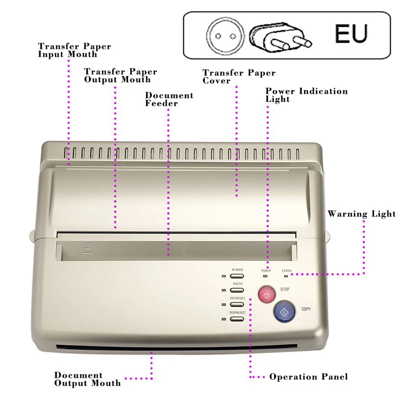 Горячая штепсельная вилка европейского стандарта машина для переноса